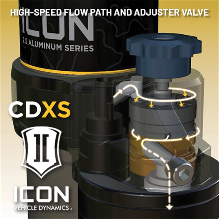 ICON 2021-2023 Ford Bronco, Front, 1.5-4” Lift, V.S. 2.5 Series Coilover Kit, Remote Reservoir w/ CDXS