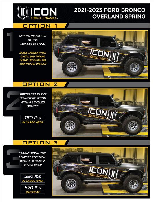 ICON 2021-2023 Ford Bronco, Rear, 1.25-3” Lift, V.S. 2.5 Series Coilover Kit, Remote Reservoir w/ CDXS, Heavy Rate Spring